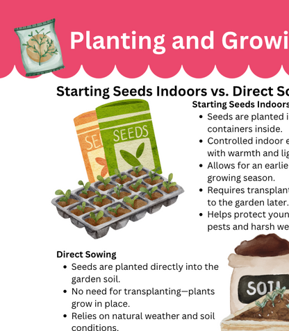 Kiss Your Garden – Journalschooling Study Unit
