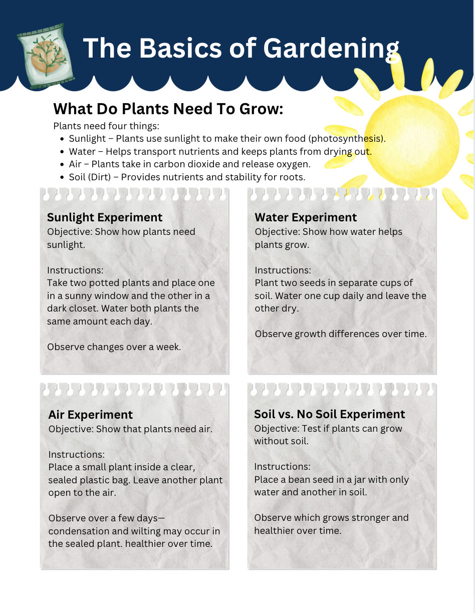 Kiss Your Garden – Journalschooling Study Unit